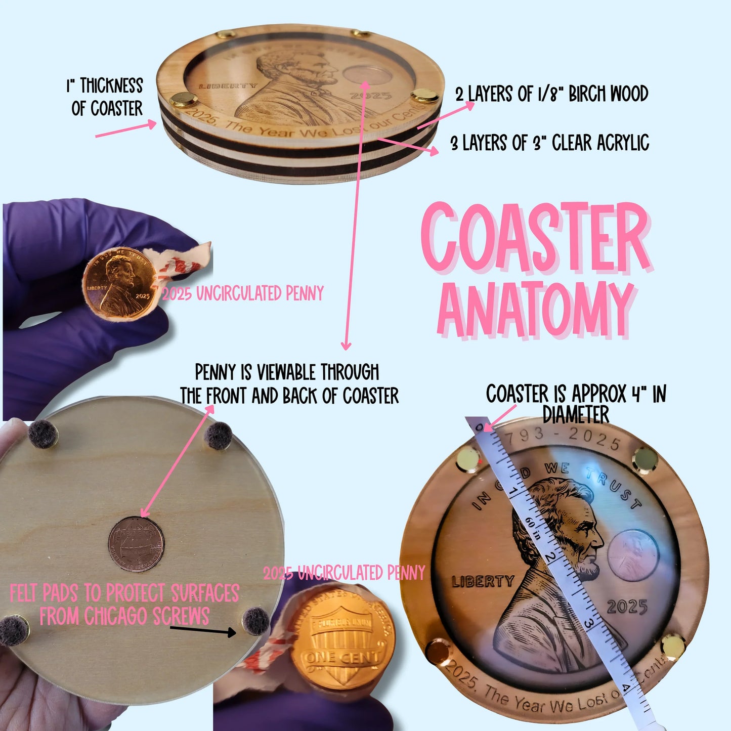 Handmade round birch wood and acrylic coaster with 2025 penny, purple and natural wood colors.