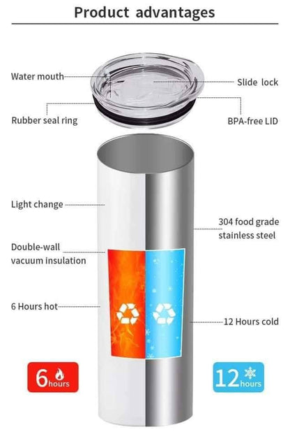 Stainless steel vacuum insulated tumbler with BPA-free lid, keeping drinks hot for 6 hours and cold for 12 hours